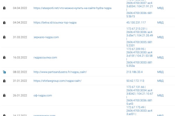 Kraken tor marketplace