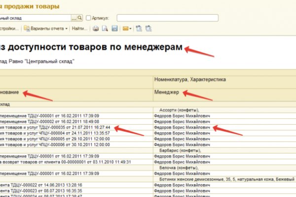Кракен даркнет поддержка